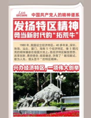 党员教育培训如何做好需求调研 党员教育培训如何做好需求调研