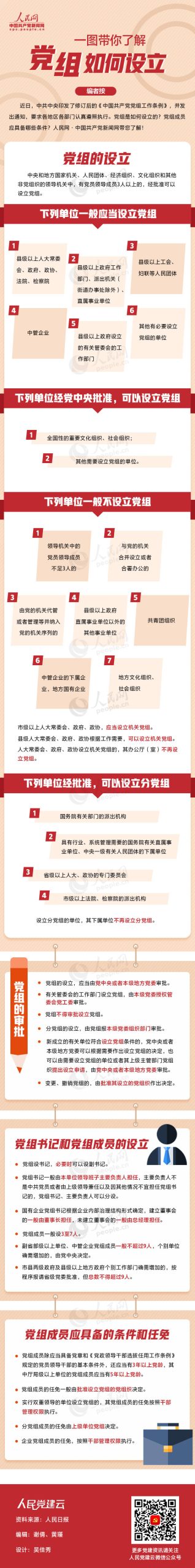 专题党课如何提高内容的结构化程度 专题党课如何提高内容的结构化程度