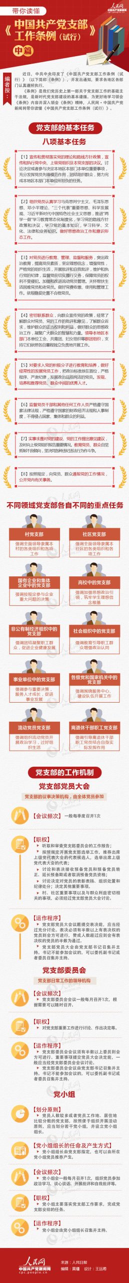 党校师资培养如何形成持续成长机制