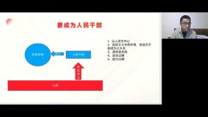 基层党建课程如何增强问题意识